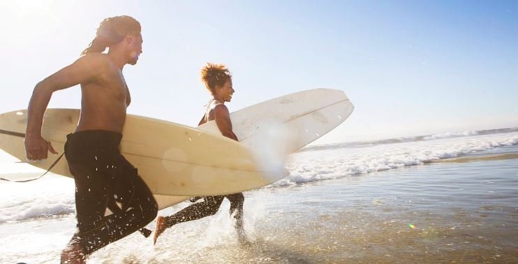 California’s Beach Culture - PLTWCalifornia