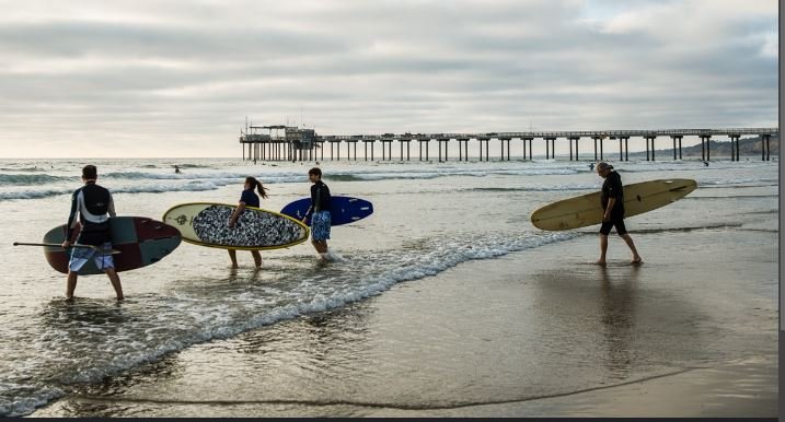 Exploring California Surf Culture